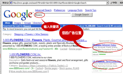 营销新策略 酒店如何用谷歌AdWords吸引顾客？