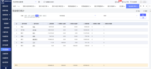 酒店经营管理的功能系统 预订模块的核心机制与优化策略